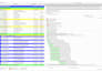 prepare construction schedule using primavera p6